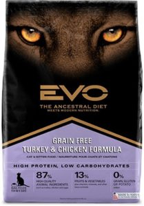 EVO Turkey and Chicken Meal Formula Dry dog food